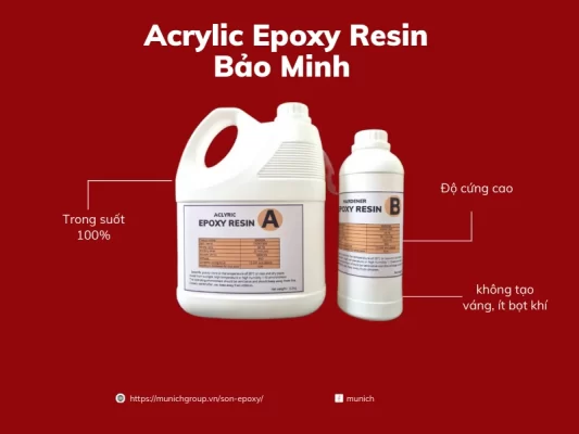 arcylic-epoxy-resin-bao-minh
