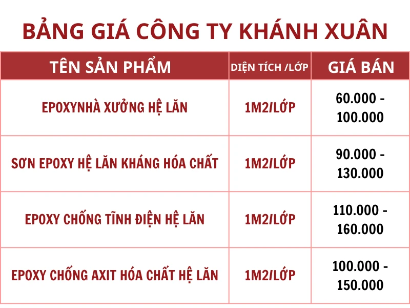 gia-son-epoxy-nha-trang-khanh-xuan