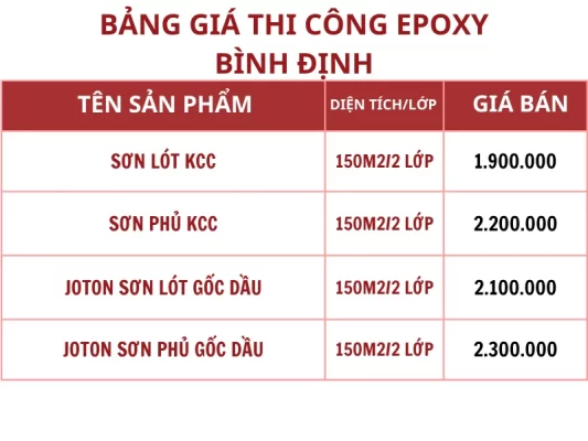 gia-thi-cong-son-epoxy-binh-dinh