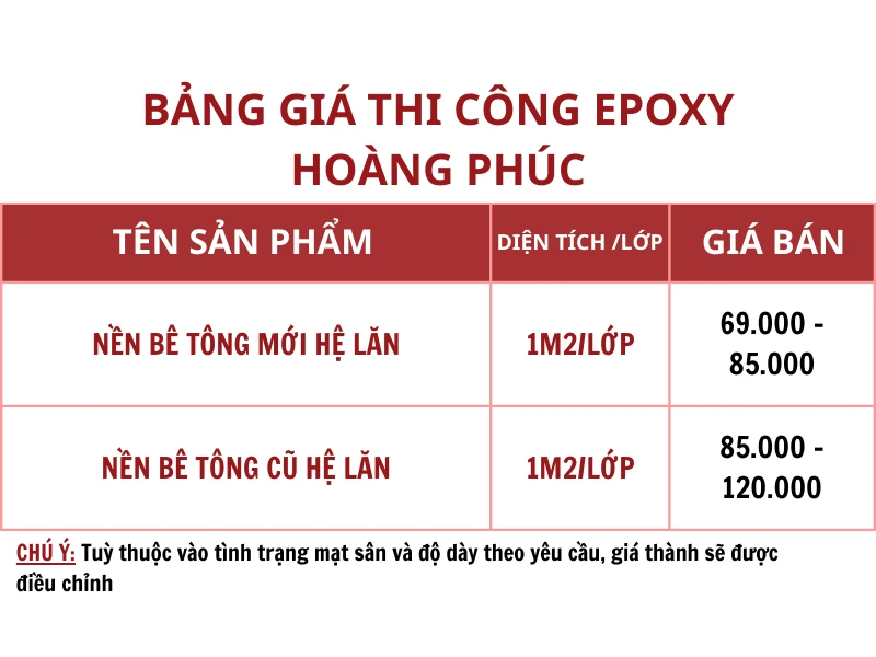 gia-thi-cong-son-epoxy-nha-trang-hoang-phuc