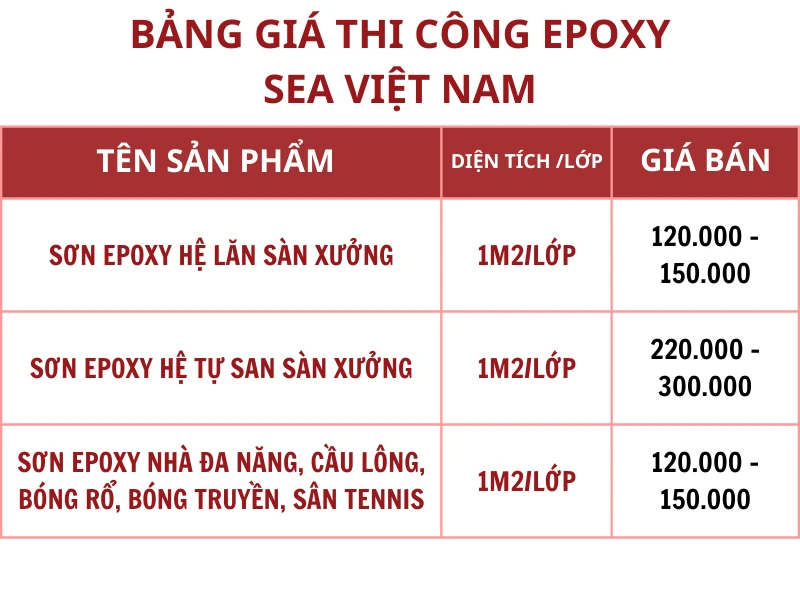 gia-thi-cong-son-epoxy-sea-viet-nam