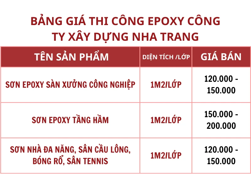 gia-thi-cong-son-epoxy-xay-dung-nha-trang