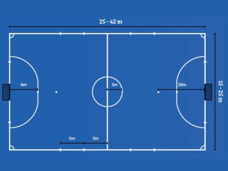 kich-thuoc-san-futsal