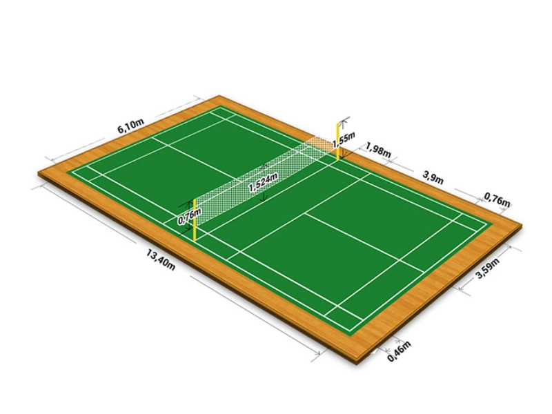 so-sanh-san-cau-long-san-pickleball-va-san-tennis