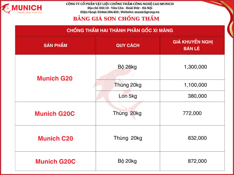 bao-gia-chong-tham-2-thanh-phan