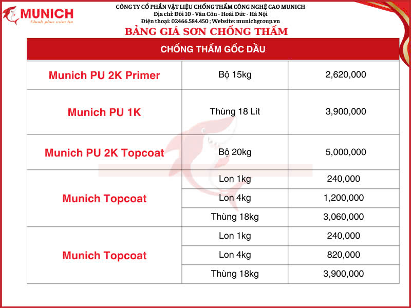 bao-gia-son-chong-tham-goc-dau