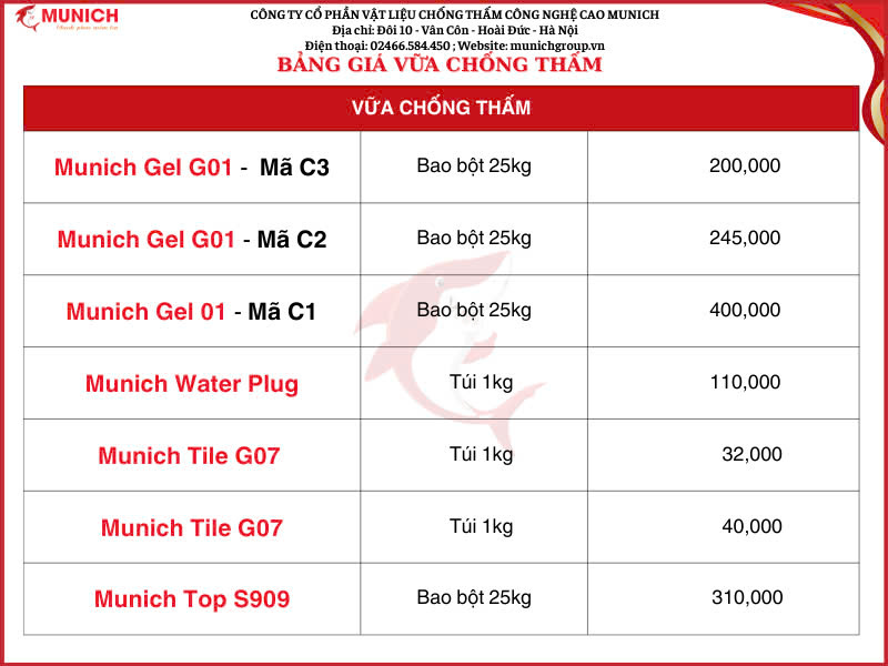bao-gia-vua-chong-tham