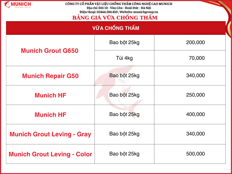 bao-gia-vua-chong-tham