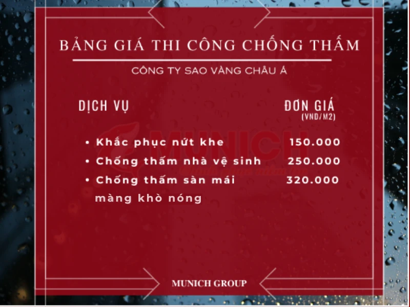sao-vang-chau-a-bang-gia
