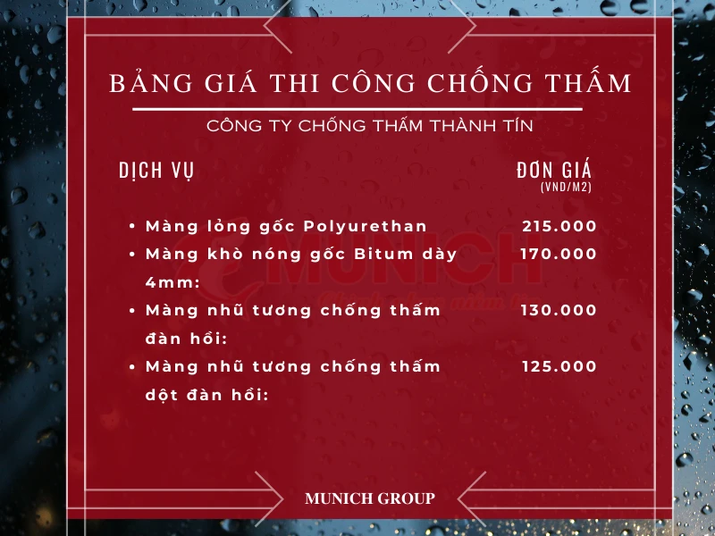 thanh-tin-bang-gia