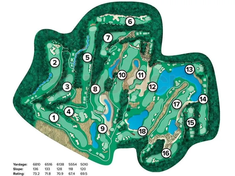 thi-cong-san-golf